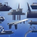 ngenius-markets-industries