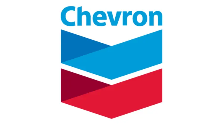 oil and gas investments