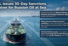 U.S. Issues 30-day Sanctions Waiver for Russian Oil at Sea U.S. Issues 30-day Sanctions Waiver for Russian Oil at Sea