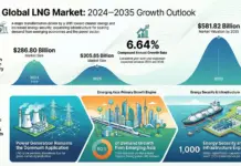 Global Liquefied Natural Gas Market Slated to Grow Steadily Liquefied Natural Gas Market