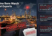 China Imposes Ban on March Fuel Exports Amid Oil Disruption ban on March fuel exports