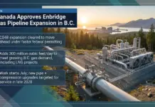 Canada’s Enbridge Gas Pipeline Expansion to Ease Gas Demand Enbridge Gas Pipeline Expansion
