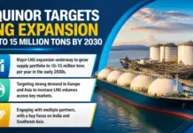 Equinor Targets LNG Expansion Up to 15 Million Tons by 2030 Equinor Targets LNG Expansion Up to 15 Million Tons by 2030