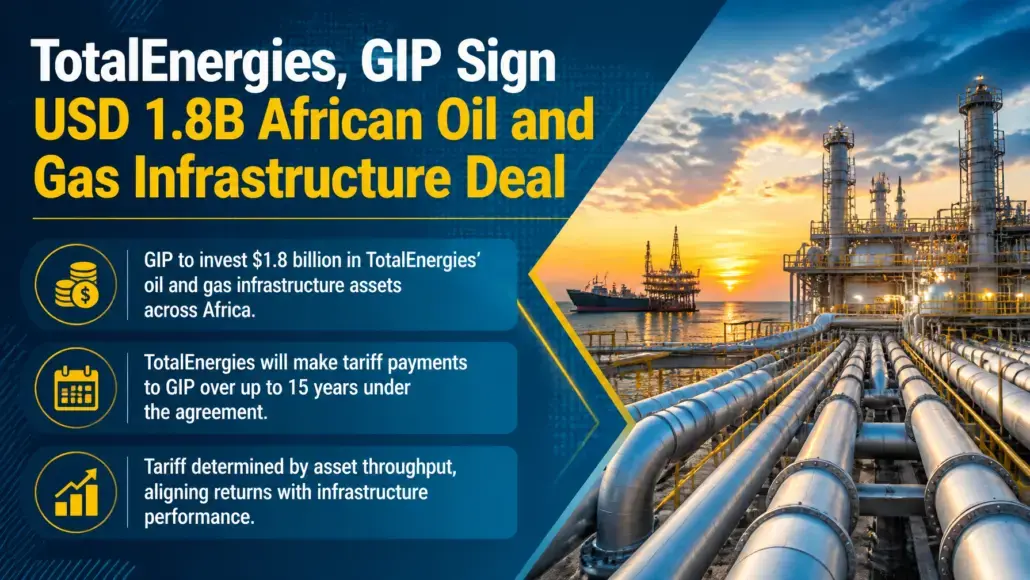 TotalEnergies, GIP Sign USD 1.8B African Oil and Gas Infrastructure Deal