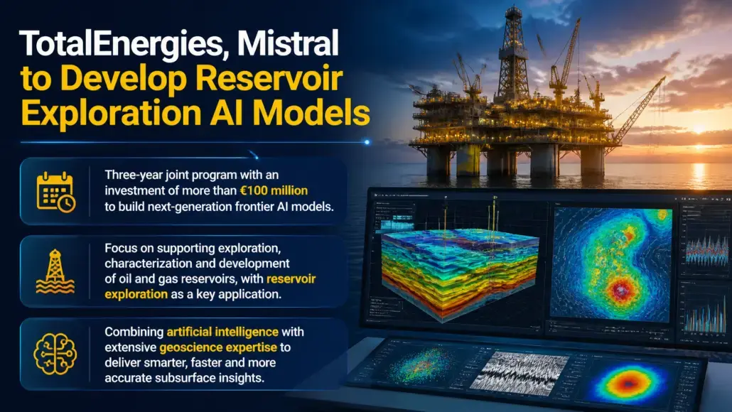 TotalEnergies, Mistral to Develop Reservoir Exploration AI Models