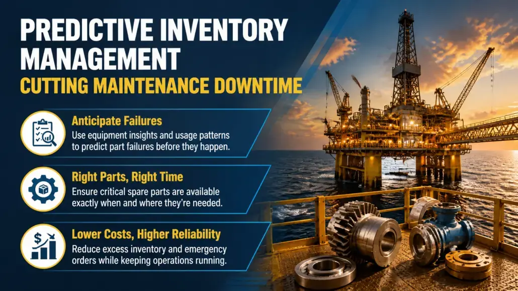 Predictive Inventory Management Cutting Maintenance Downtime