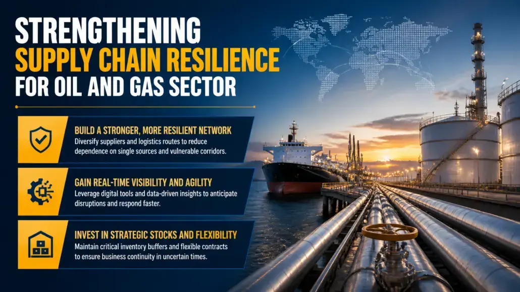 Strengthening Supply Chain Resilience for Oil and Gas Sector