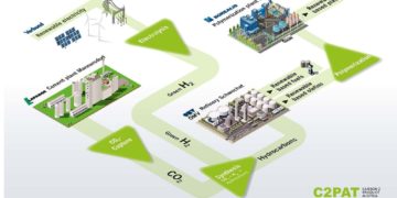 Lafarge, OMV, VERBUND and Borealis join hands to capture and utilize CO2 on an industrial scale